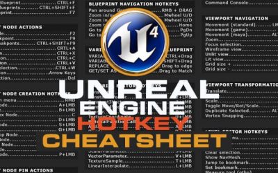 Unreal Engine Hotkey Cheatsheet