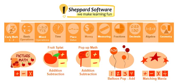 Learn Maths with Sheppard Softwares