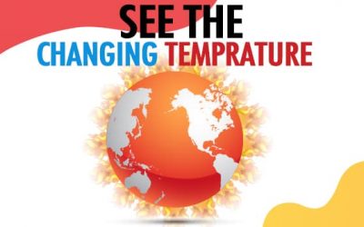 See The Temperature Changing Globally