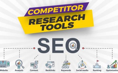 Competitor Research Tools